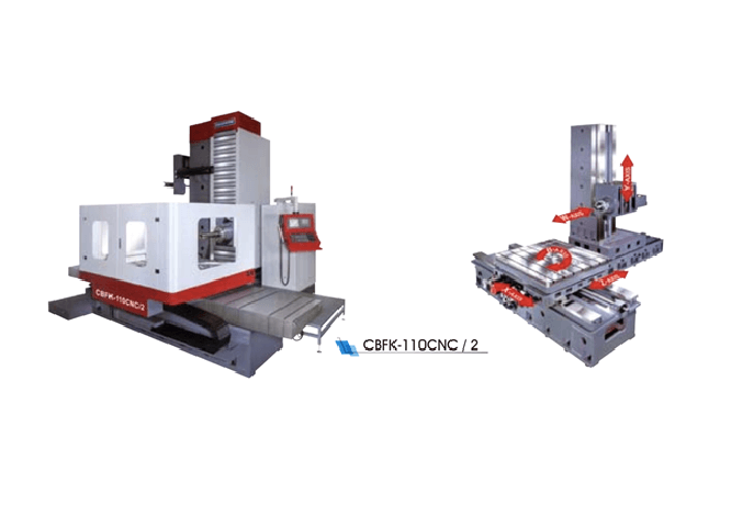 CBFK-110CNC/2